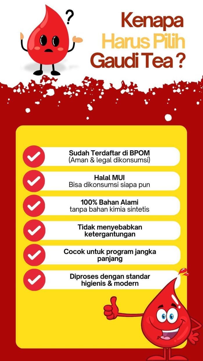 Teh Herbal Pencegahan Hipertensi